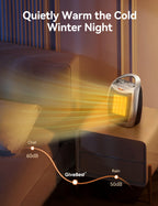 GiveBest Space Heater, Portable Space Heaters for Indoor Use