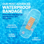 BAND-AID Brand Waterproof Clear Spot Adhesive Square Bandages, Individually Wrapped Small Spot Bandages for Wound Care for Minor Cuts & Scrapes, Waterproof, One Size, 50 ct