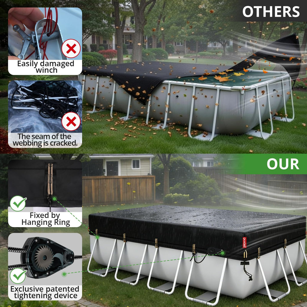 QH.HOME 8x16ft Rectangular Pool Cover,[Ultimate Windproof & Tear-Resistant Fabric],Snug Fit with Patented Ratchet & Weight Rings,Solar Pool Cover for Above Ground Pools, Blocks Leaves &Waterproof