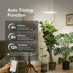 SANSI Hanging Grow Lights for Indoor Plants, Hanging Plant Light with Timer