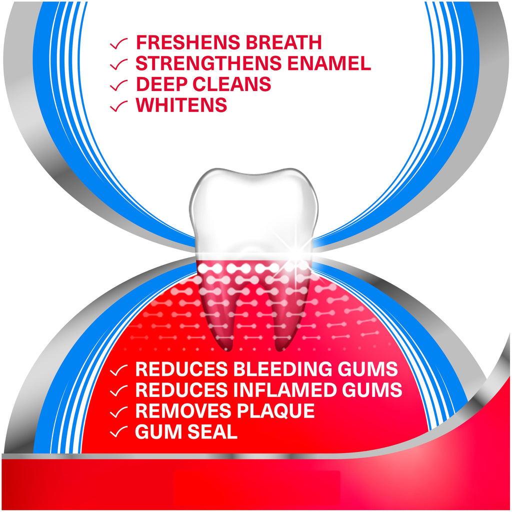 Parodontax Complete Protection Toothpaste, Pure Fresh Mint, 3.4 oz x 3