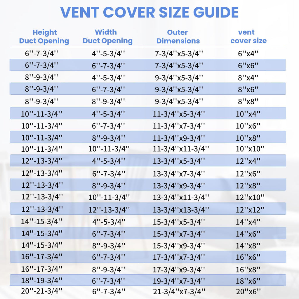 10 x 6 Inch [Duct Opening] Air Vent Covers for Wall or Ceiling - High Airflow 2 Way Steel Ventilation - Adjustable Wall/Ceiling Register, 11-3/4 Inch x 7-3/4 Inch [Overall Dimensions]