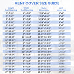10 x 6 Inch [Duct Opening] Air Vent Covers for Wall or Ceiling - High Airflow 2 Way Steel Ventilation - Adjustable Wall/Ceiling Register, 11-3/4 Inch x 7-3/4 Inch [Overall Dimensions]