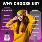 CIVIMUNA Quinine Cinchona Bark Capsules with Quinine Cinchona Bark, Pumpkin Seeds, Spinach and More - 90 Capsules for 3 Months Supply
