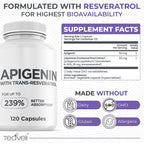 Advanced Apigenin Supplement with Resveratrol for Superior Bioavailability– 50mg Apigenin for Sleep Support Without Melatonin- Complements Magnesium Threonate, L Theanine- 120 Capsules, Vegan Friendly