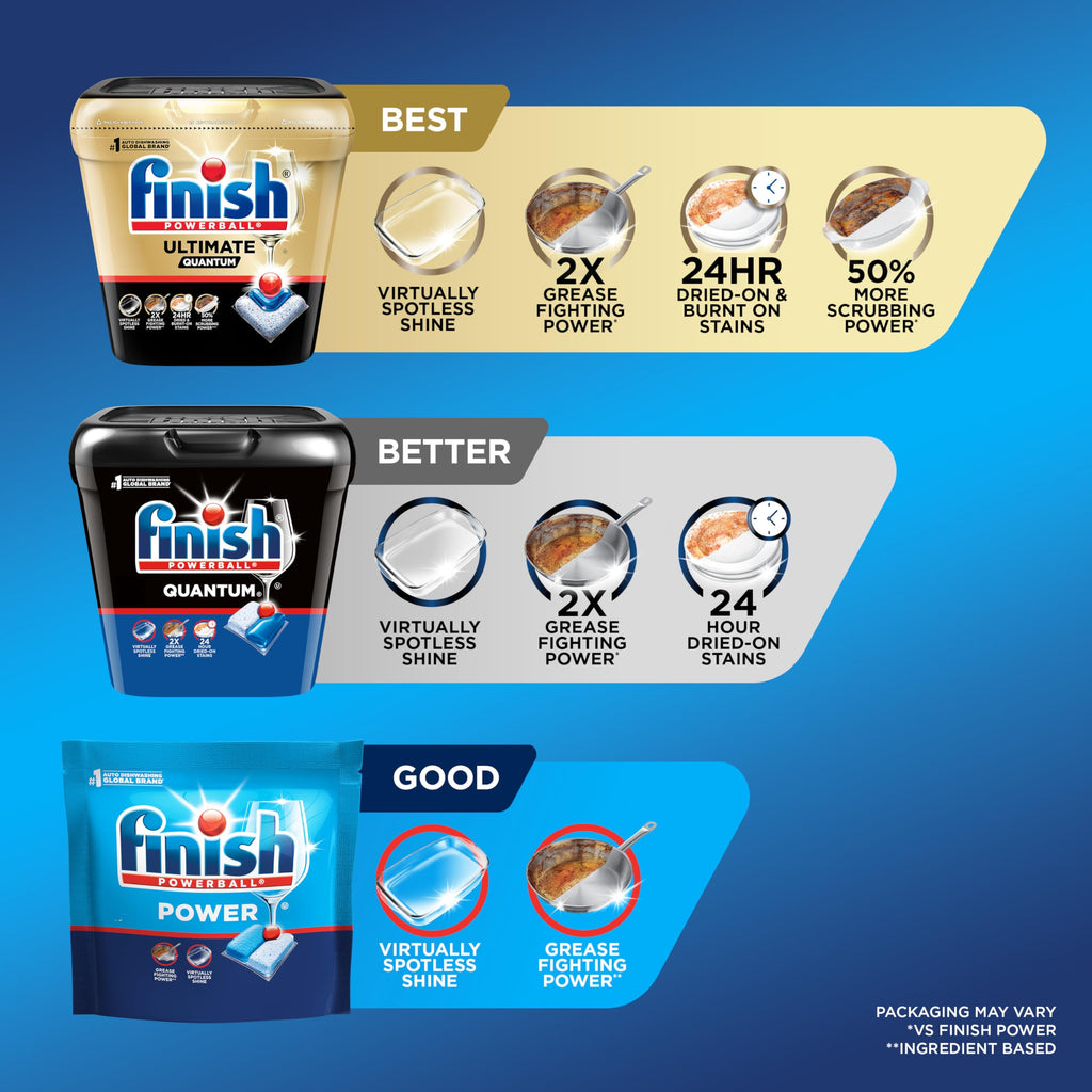 Finish Power Dishwasher Pods, Dish Detergent, Fresh Scent, 43ct