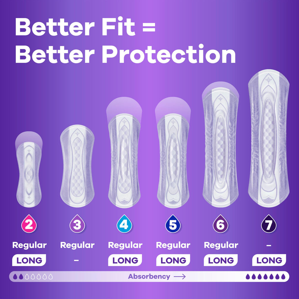 Always Discreet Adult Incontinence Pads for Women, Extra Heavy Absorbency, Regular Length, Postpartum Pads, 60 Count