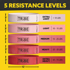 Tribe Lifting Fabric Resistance Bands for Glutes & Legs | 5 Fabric Workout Bands Set | Thick Booty Bands for Squats, Lunges, Hip Training, Physical Therapy & Home Workouts