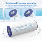 AQUIVEX CX1200RE Pool Filter Cartridge, Compatible with Hayward StarClear Plus C1200, W3C12002, Pleatco PA120, Unicel C-8412, Filbur FC-1293, Porpoise PP-B2-M, Sta-Rite PXC125, 2 Pack