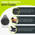 ProsourceFit High Density Foam Rollers long, Firm Full Body Athletic Massage Tool for Back Stretching, Yoga, Pilates, Post Workout Muscle Recuperation