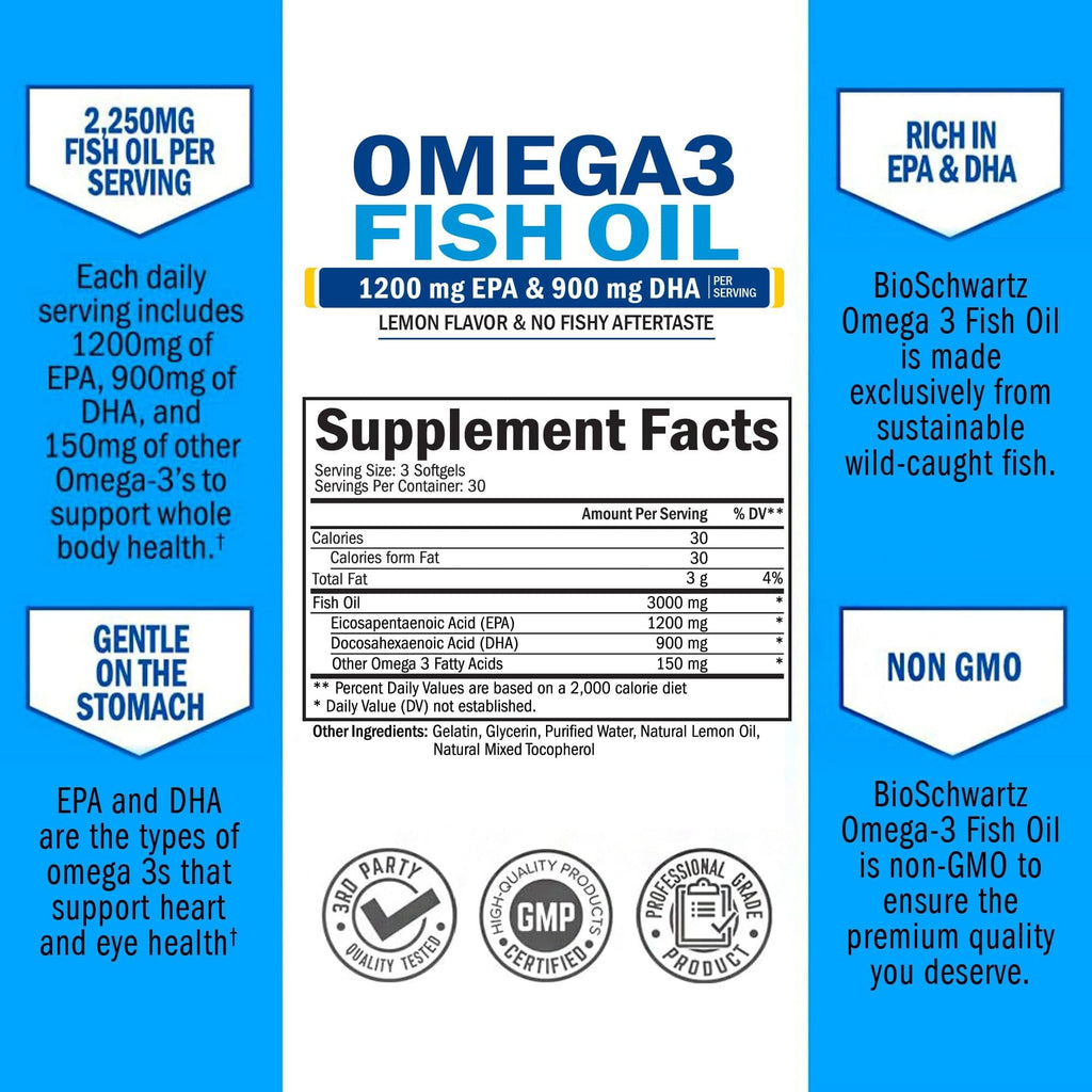 Triple Strength Omega 3 Fish Oil 3000mg - High Potency Omega 3 Supplement for Women and Men, Burpless Lemon Flavor Fish Oil - 2250mg Essential Fatty Acids with DHA & EPA, Wild Caught, 90 Softgels