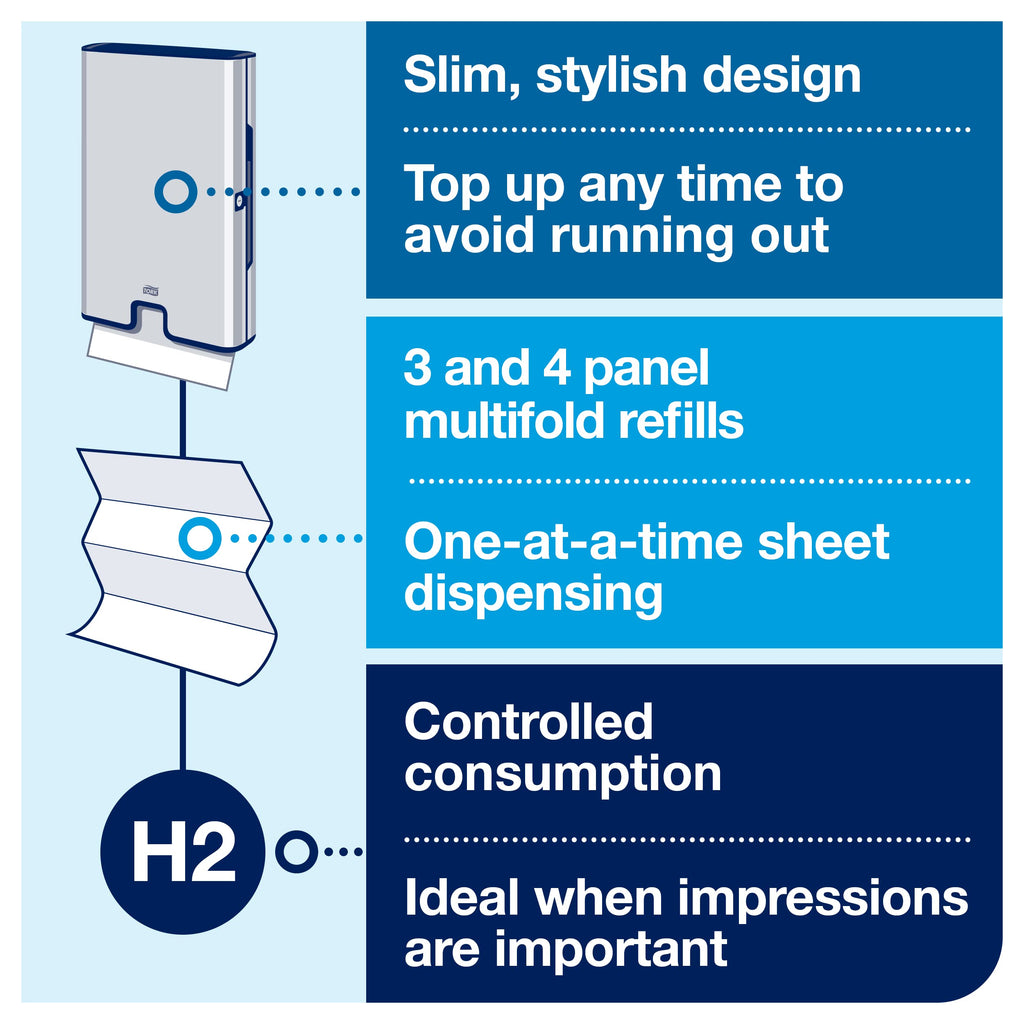 Tork Xpress Multifold Paper Towel Dispenser Stainless Steel H2, 463002
