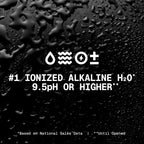 Essentia Ionized Alkaline Water, 9.5+ pH, 99.9% Pure, 24 x 20oz