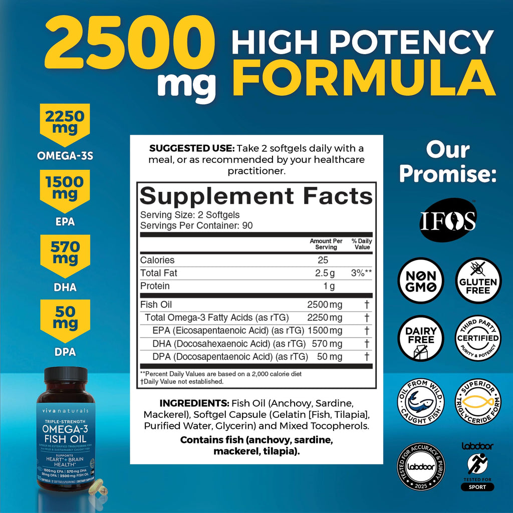 Triple Strength Fish Oil Omega 3 Supplements for Women and Men – 2500 mg High-Potency, Easy-to-Absorb Re-esterified Triglyceride Form, Pescatarian-Friendly DPA Omega 3 EPA DHA Supplement,180 Softgels
