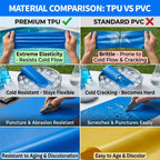 Extra Large Pool Patch Repair Kit, 4ft x 2.8ft TPU Heavy Duty Vinyl Pool Liner Patch for Above Ground Pools Underwater Self-Adhesive Inflatable Floats Bounce Houses Tents Air Mattress Blue