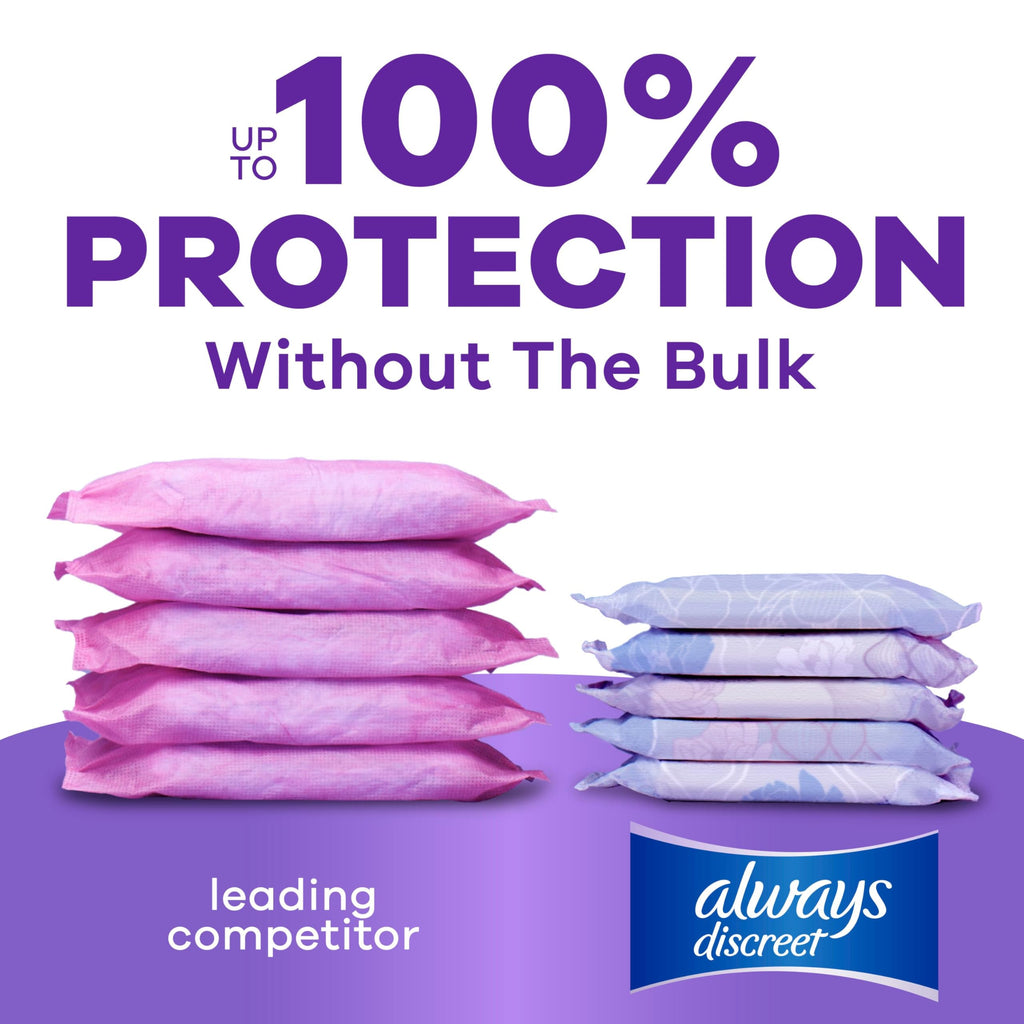 Always Discreet Adult Incontinence Pads for Women, Drier, 4 Drop Long Length, Moderate Absorbency, Pads for Bladder Control Management, Bladder Leaks, & Postpartum Pads, 54ct