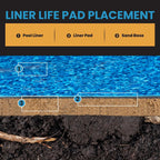 Liner Life Above Ground Pool Liner Pad 16' x 32' Rectangle, Protects the Bottom of Aboveground Pool and Extends Life of the Liner, Strong Durable Puncture Resistant Polyester Geotextile Material Black