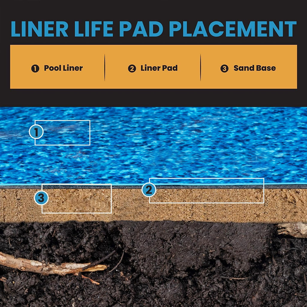 Liner Life LL1224RE Aboveground Pool Liner Pad 12' x 24', Strong Durable Puncture Resistant Floor Mat, Polyester Geotextile Material, 12'x24' Rectangle, Black