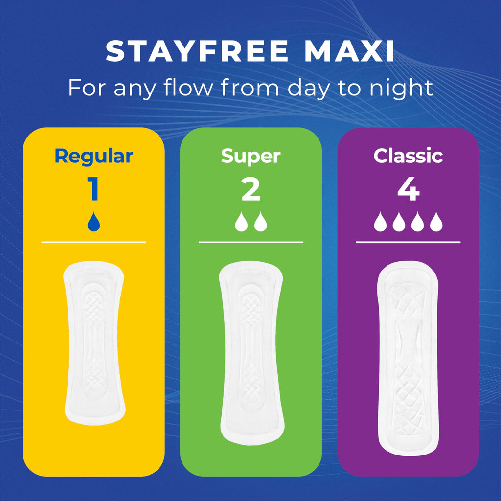 Stayfree Maxi Super Long Pads For Women, Wingless, Reliable Protection and Absorbency of Feminine Periods, 66ct