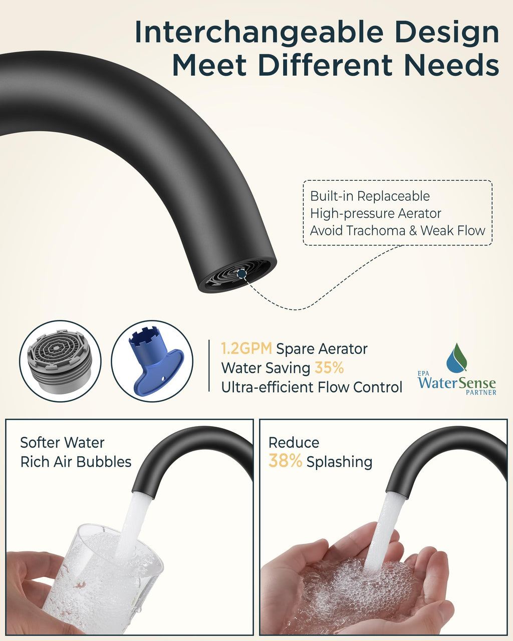 FORIOUS 4 in Black and Gold Bathroom Faucet Centerset, 2 Handle Matte Black Swivel Faucet for Bathroom Sink 2 or 3 Hole with Pop up Drain and cUPC Supply Hose, Suitable for Vanity RV Restroom