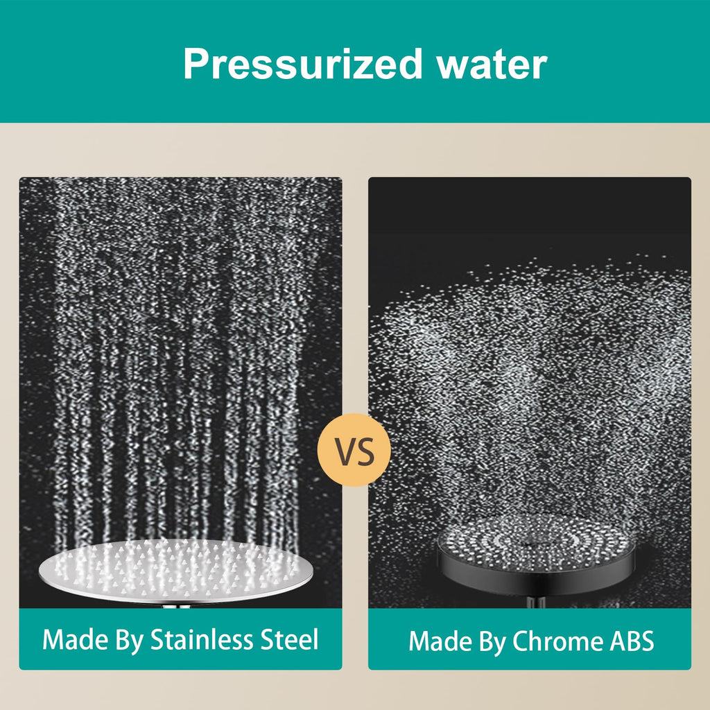 AULEEND All Metal Rain Shower Head - Heavy Duty Stainless Steel, Easy Install, High Water Flow, Ultra-Thin Modern Design for Bathroom (Chrome, 10)