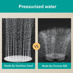 AULEEND All Metal Rain Shower Head - Heavy Duty Stainless Steel, Easy Install, High Water Flow, Ultra-Thin Modern Design for Bathroom (Chrome, 10)