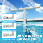 Pool Fountain for Above and In-Ground Pools, Dual Spray Waterfall Sprinkler Fountain, Above Ground Pool Accessories, Adjustable Waterfall Cooling and Relaxation