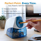 Bostitch Electric Pencil Sharpener, Standard Pencils, Blue