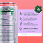 Bloom Nutrition Zero Sugar Energy Drink, Peach Mango, 12oz 12pk