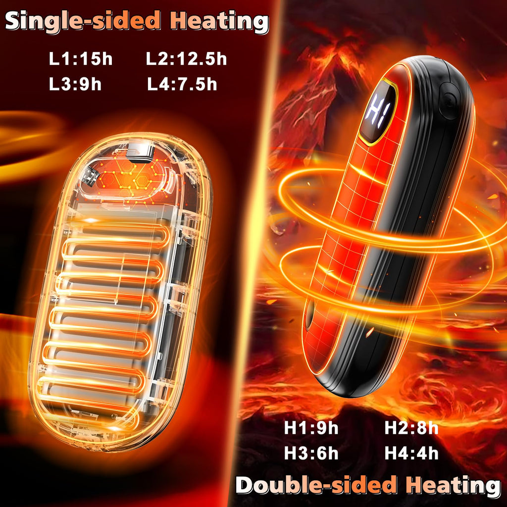 Hand Warmers Rechargeable - Electric Hand Warmers 2 Pack with Dual-Sided Heating for 15Hrs Warmth, LED Display & Flashlight, Hunting Essentials, Christmas Gifts for Man Women Raynauds Golf