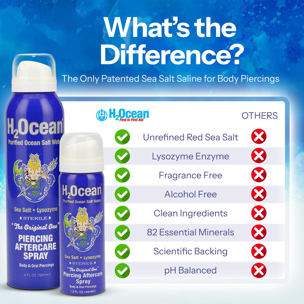 H2Ocean Piercing Aftercare Spray 4oz - Sterile Saline Solution - Wound Wash