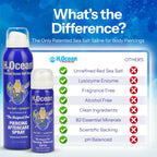 H2Ocean Piercing Aftercare Spray 4oz - Sterile Saline Solution - Wound Wash