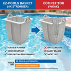 EZ POOLS Reinforced-Duty Pump Basket – 4X Stronger Mold Than OEM, Fits Hayward Super Pump (SPX1600M)