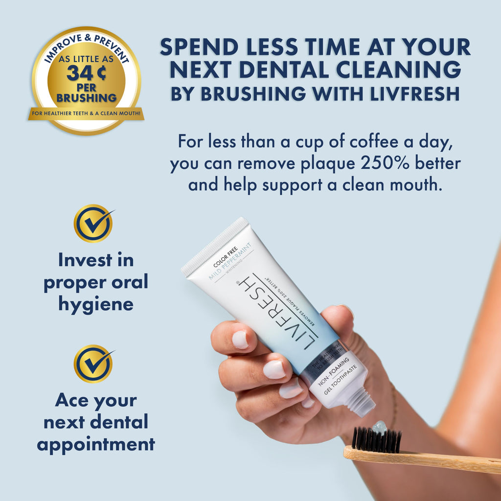 LIVFRESH Toothpaste Gel, Clinically Proven to Remove Plaque 250% Better, Does Not Irritate Gums, Reduces Tartar Buildup, Mild Peppermint