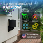 Dryer Vent Kit (Black) – 4 Inch Exterior Dryer Vent Cover with 3FT Vent Hose, 2 Hose Clamps, Tape & Screws | Energy Saving & Pest Resistant