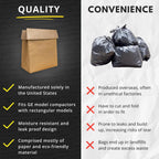 Kitchen Master Super Strong Compactor Bags (12 Pack) | Precuffed, Garbage Compactor Bags, Kitchen Liner, Paper Trash Bin Press, Kitchen Essential, Paper Garbage Press Liner
