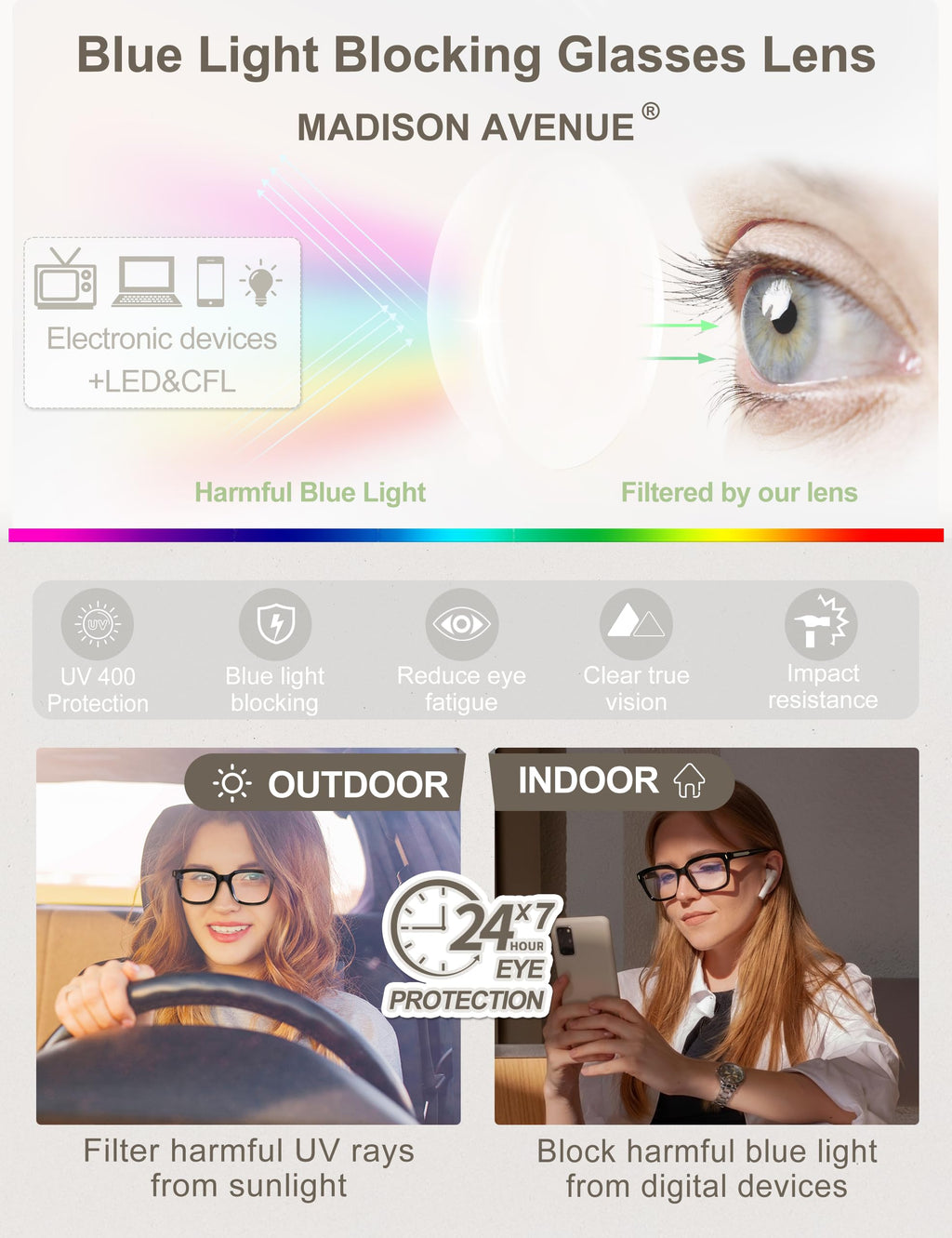 Madison Avenue Trendy Sqaure Blue Light Blocking Glasses for Women with Case, Stylish Anti Glare Glasses for Computer Black