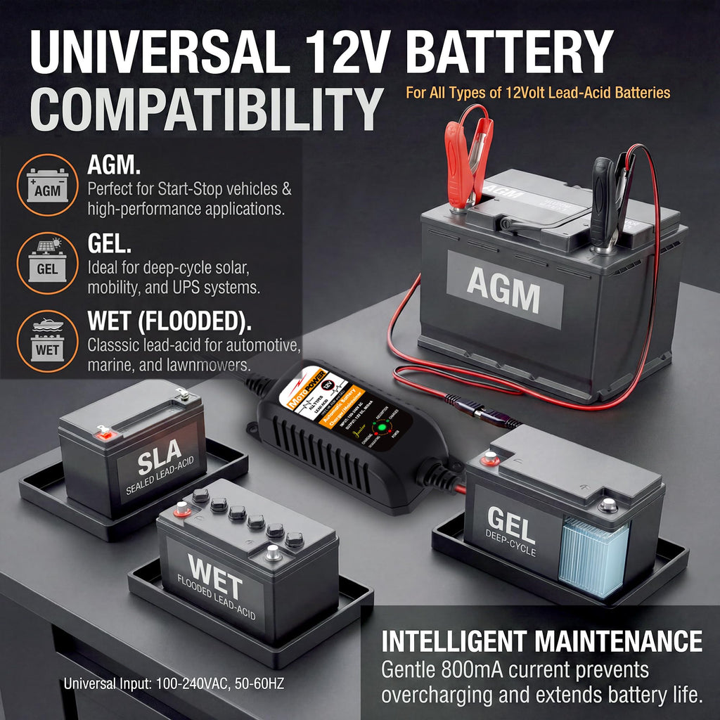 MOTOPOWER MP00205A 12V 800mA Automatic Battery Charger, Maintainer, Trickle and Desulfator
