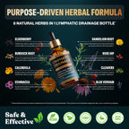 Wellanova Lymphatic Drainage Supplement - Organic Liquid Drops for Lymphatic Support & Detox - 8-in-1 Herbal Blend - Lymphatic Cleanse Complex with Burdock, Dandelion, Elderberry - 2 fl oz