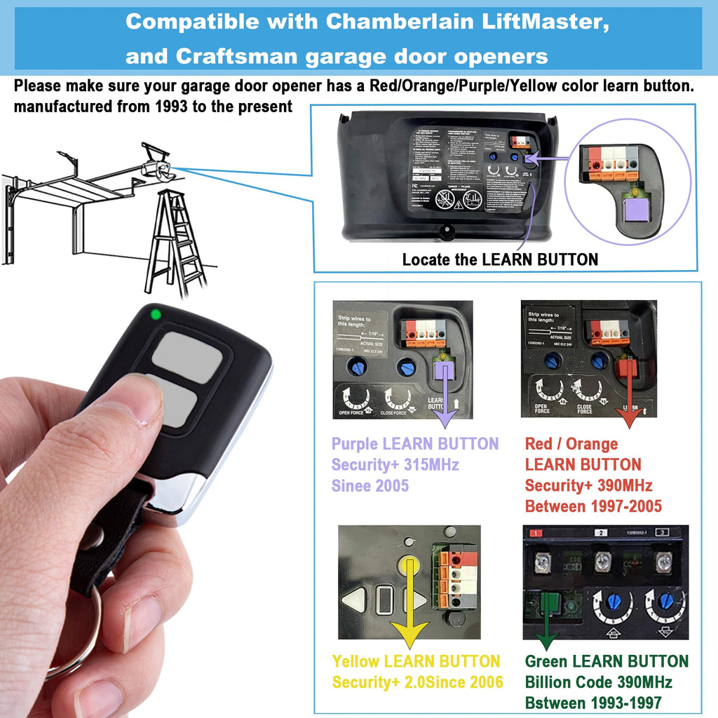 Garage Door Opener Keypad with 2 Garage Door Opener Remote for Liftmaster Chamberlain Craftsman Remote Keypad Replacement 877MAX 893LM 893Max 971LM 371LM, Purple Yellow Red Orange Learn Button
