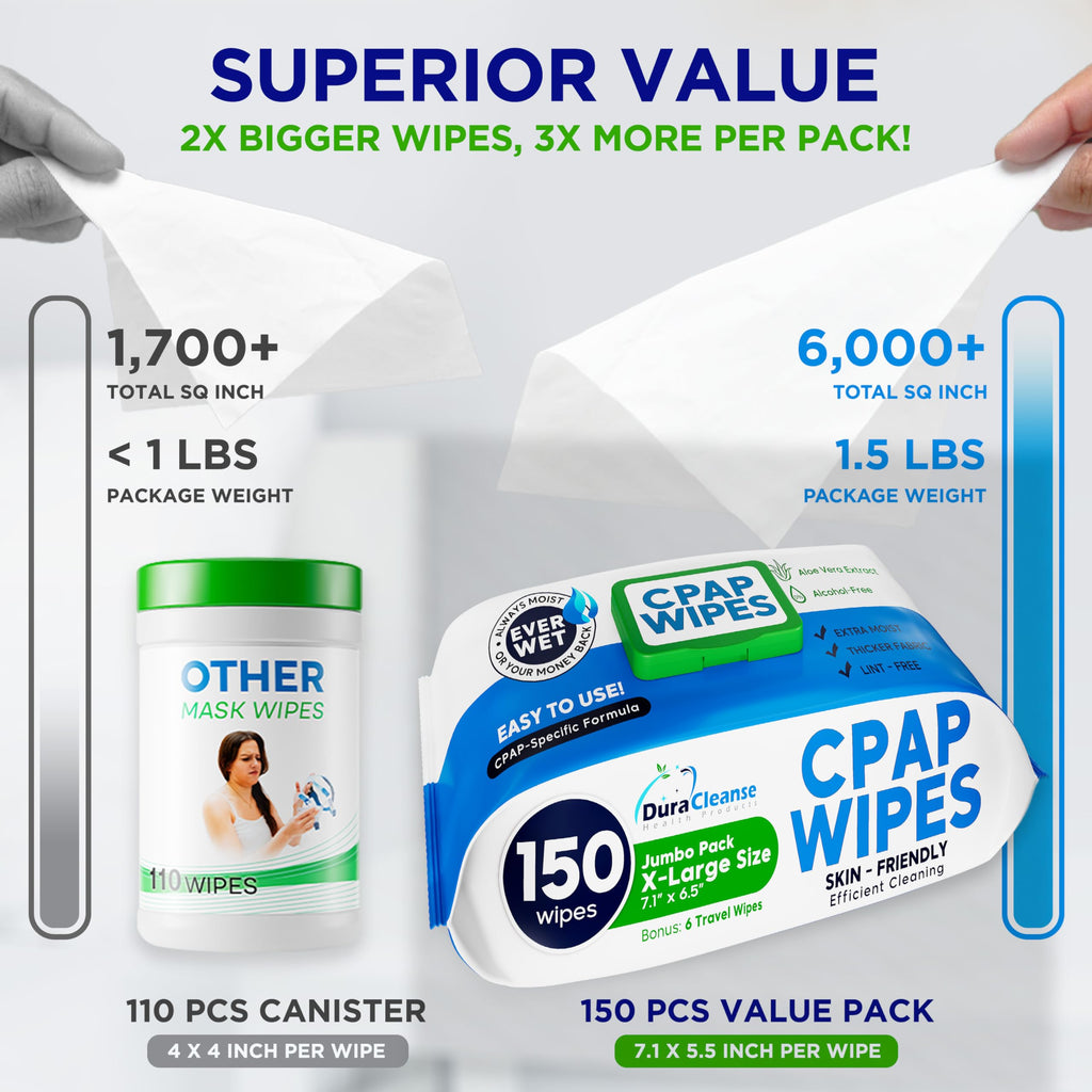 CPAP Mask Wipes - 150 Count Jumbo Pack + 6 Travel Sheets - Dura Cleanse Extra Large, Extra Moist Cleaning Wipes for Full Face, Nasal Masks Unscented Cleaner for CPAP Machine, Supplies and Accessories