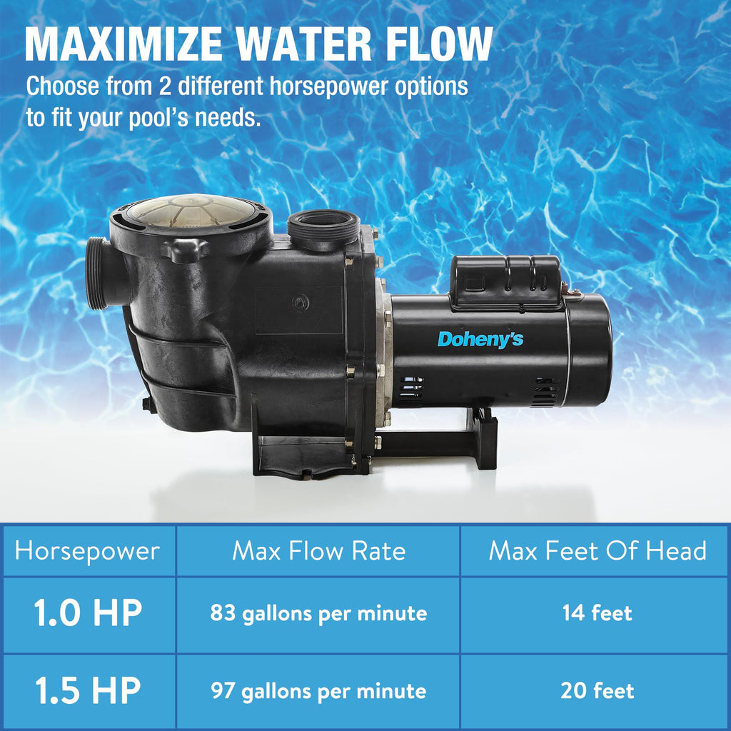 Doheny's Inground Swimming Pool Pro Pump | 1 HP, 115V/230V, 83 GPM | Self-Priming, Heavy-Duty, Low-Noise, High-Efficiency | Stainless Steel Shaft, Reinforced Thermoplastic, CSA & ETL Certified