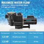 Doheny's Inground Swimming Pool Pro Pump | 1 HP, 115V/230V, 83 GPM | Self-Priming, Heavy-Duty, Low-Noise, High-Efficiency | Stainless Steel Shaft, Reinforced Thermoplastic, CSA & ETL Certified