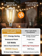 Konictom ST38 E12 LED Replacement Bulbs for Outdoor String Lights, 25 Pack 0.6W 120V Shatterproof Plastic Edison Bulbs, 2700K Warm White, 43LM IP65 Waterproof Dimmable Patio Light Bulbs