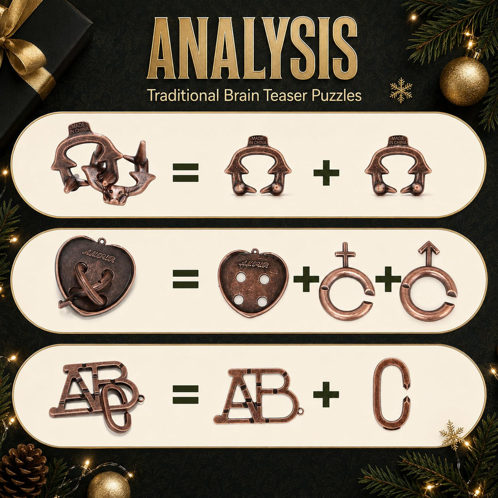 Advent Calendar 2026 Brain Teaser, Teens Adults 24 Days Christmas Countdown