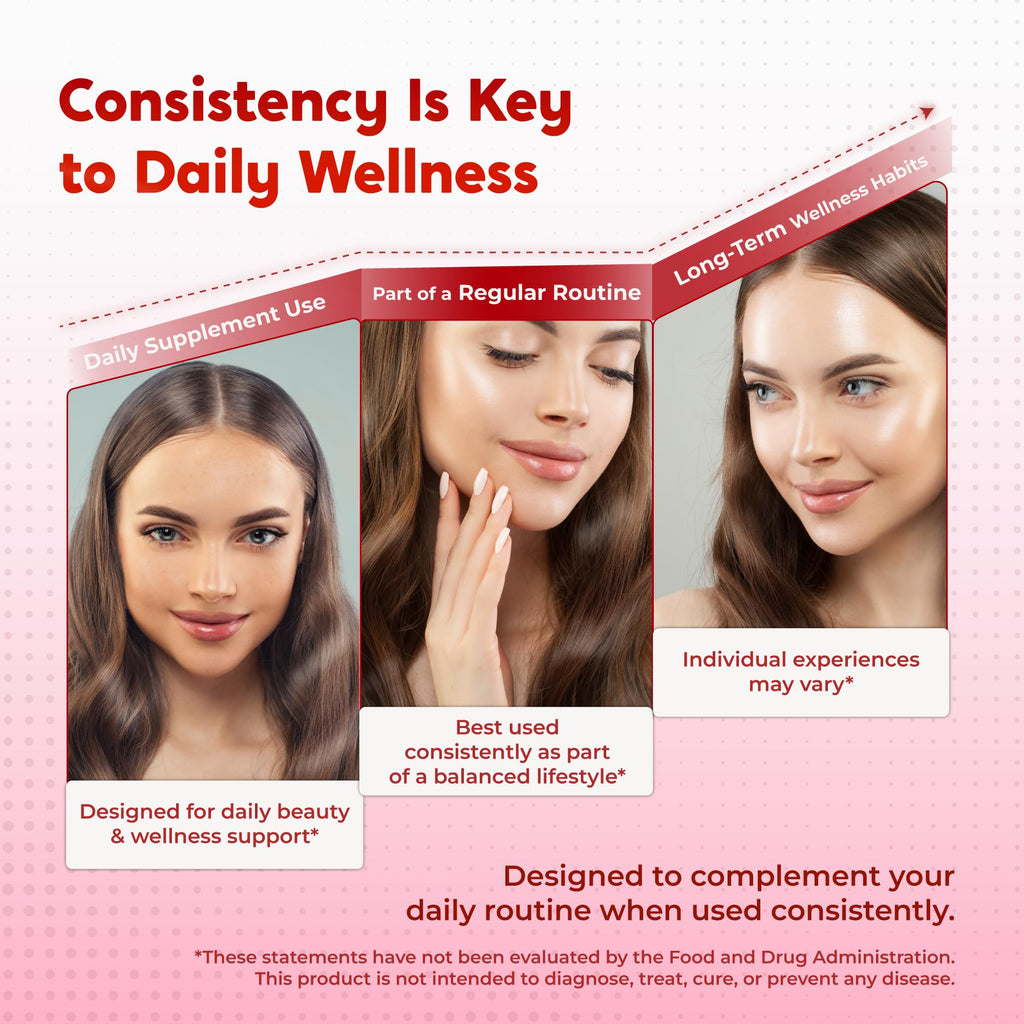 PEAKPURY Collagen Biotin Resveratrol Saw Palmetto - Skin, Joint Health Support