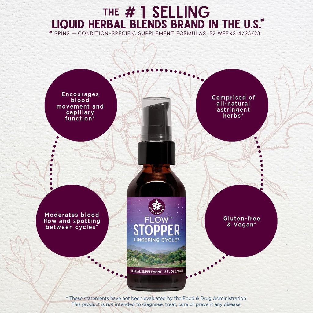 WishGarden Herbs Flow Stopper Lingering Cycle (Wombstringe) - Plant-Based Herbal Formula w/Shepherd's Purse & Witch Hazel, Moderates Breatkthrough Bleeding, Blood Flow & Spotting Between Cycles, 2oz