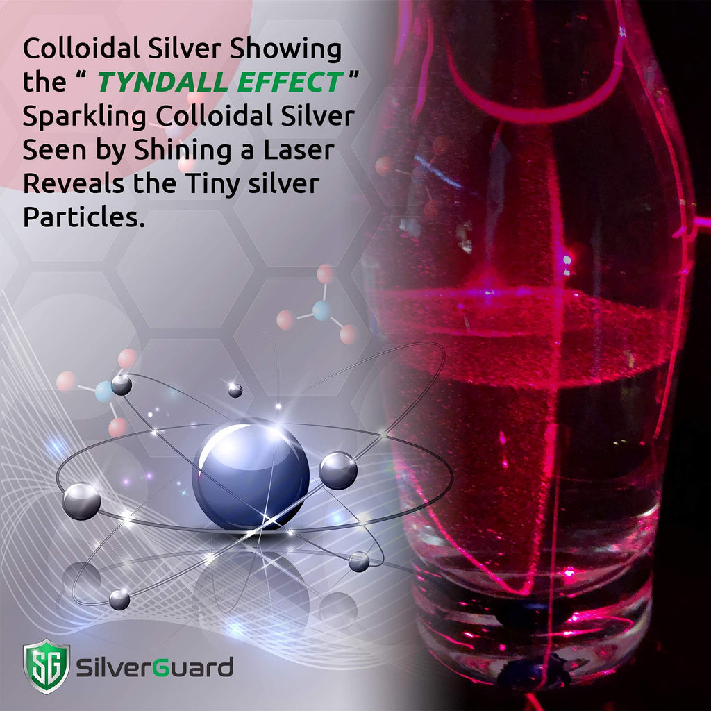 SilverGuard Enhanced Colloidal Silver Liquid Immune Support Supplement—30ppm Pure & Natural Structured Silver Water—Organic Colloidal Silver Solution—16 oz Bottle (1 Pack)