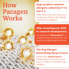 Pacagen Dog Allergen Neutralizing Spray for Humans - Perfect for Home Use, Immediate Results, Easy to Use, and Pet Friendly - A Few Sprays Away from A Clear Day