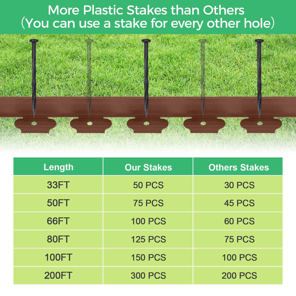 2-Inch x 66 FT Landscape Edging Border with 100 Spikes, Garden Edging Lawn Edging Border Kit, Plastic Edging Border Flexible for Garden Flower Beds Lawn Yard Pathway (Brown)